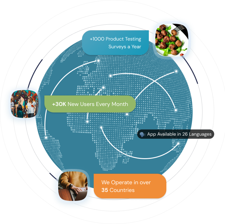 Community Header Pic