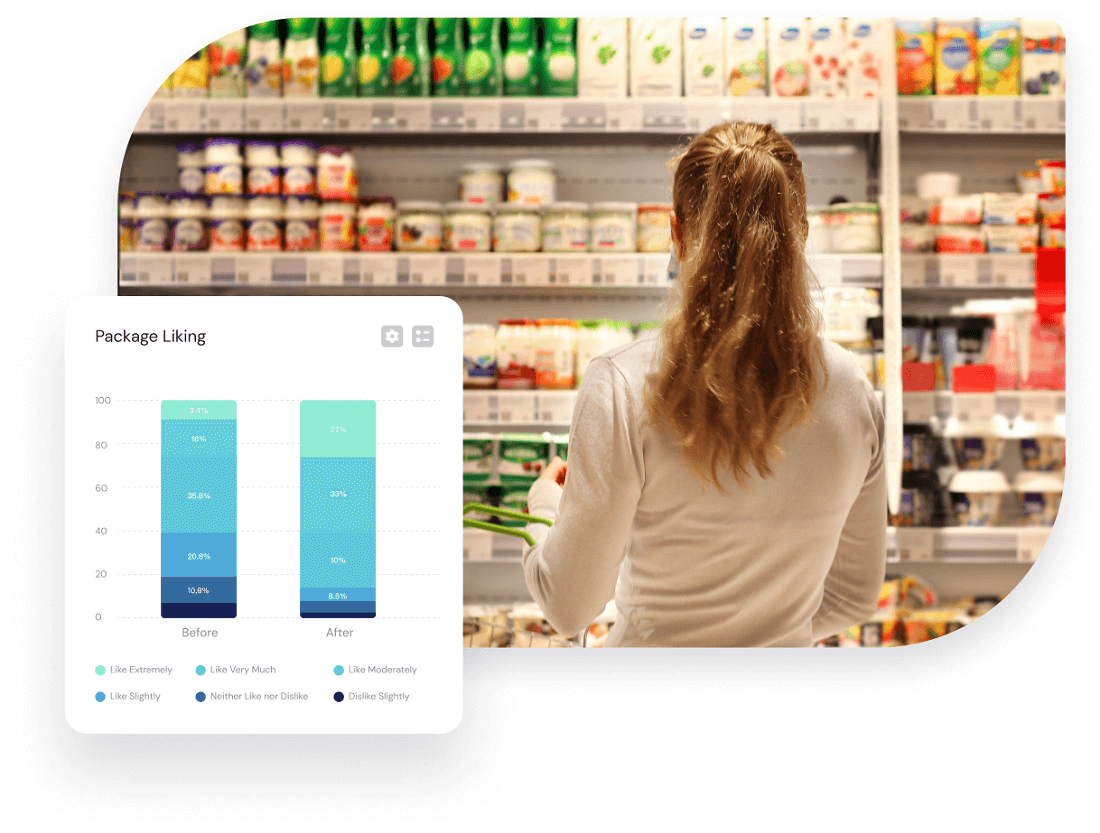 Product Competitiveness