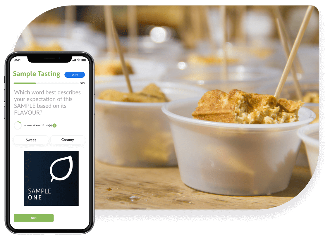 Market understanding